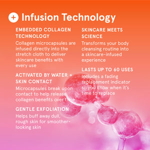 Infusions Exfoliating Stretch Cloth + Collagen