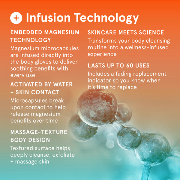 Infusions Relaxing Body Gloves + Magnesium