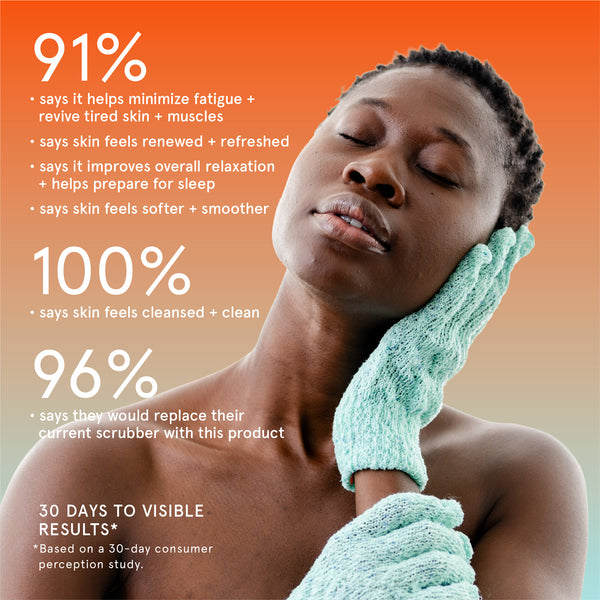 Infusions Relaxing Body Gloves + Magnesium