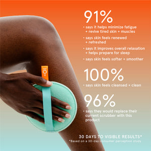 Infusions Soothing Body Cleanser + Magnesium