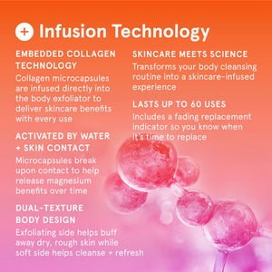 Infusions Dual Texture Body Exfoliator + Collagen