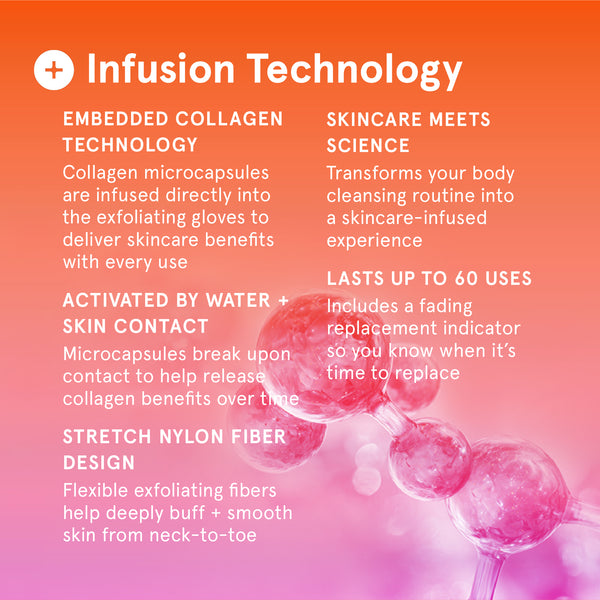 Infusions Exfoliating Body Gloves + Collagen