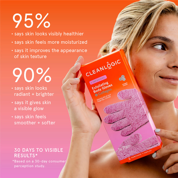 Infusions Exfoliating Body Gloves + Collagen