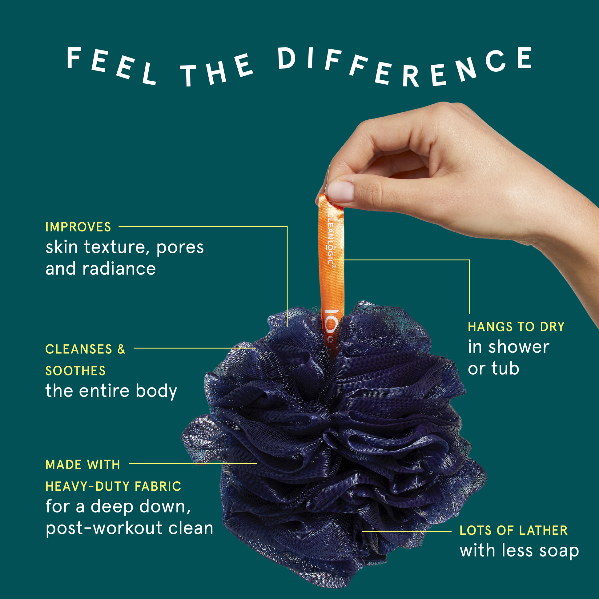 Sport High Performance Mesh Sponge