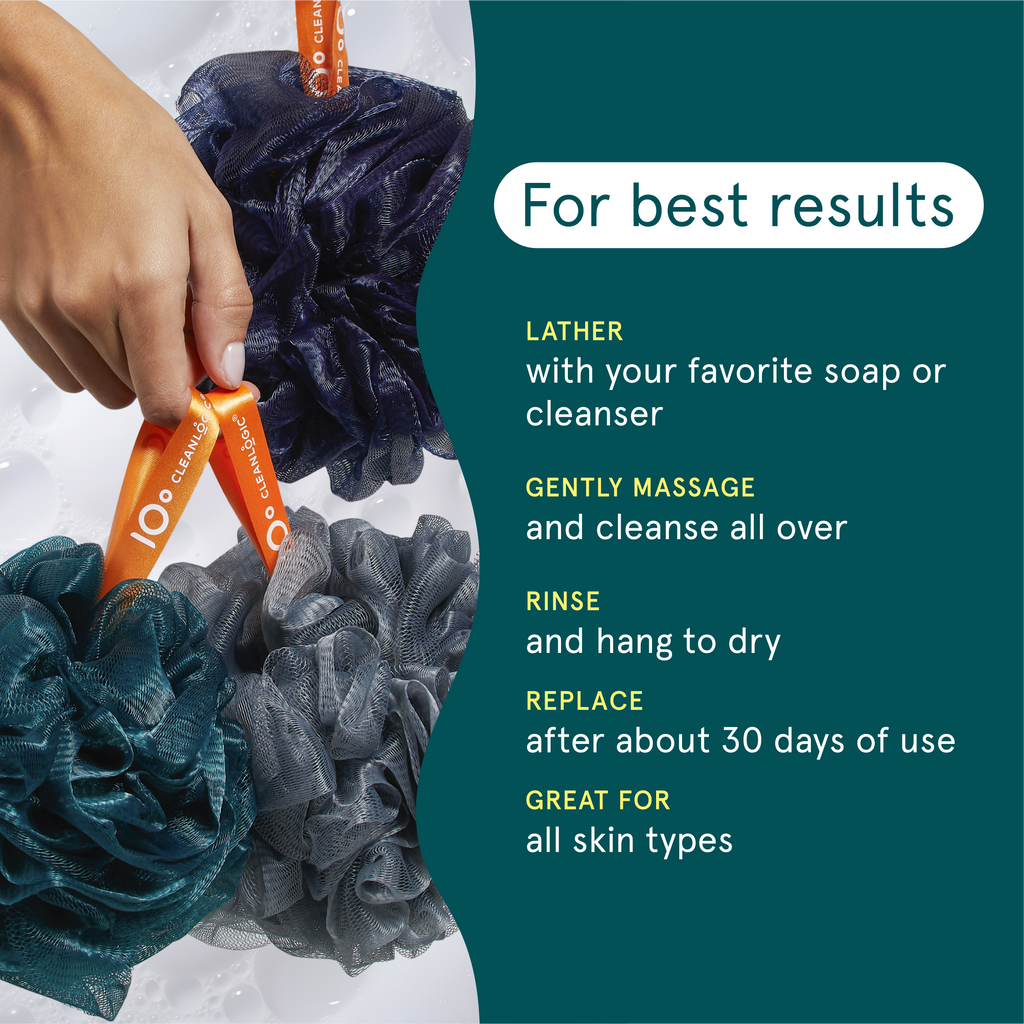 Sport High Performance Mesh Sponge