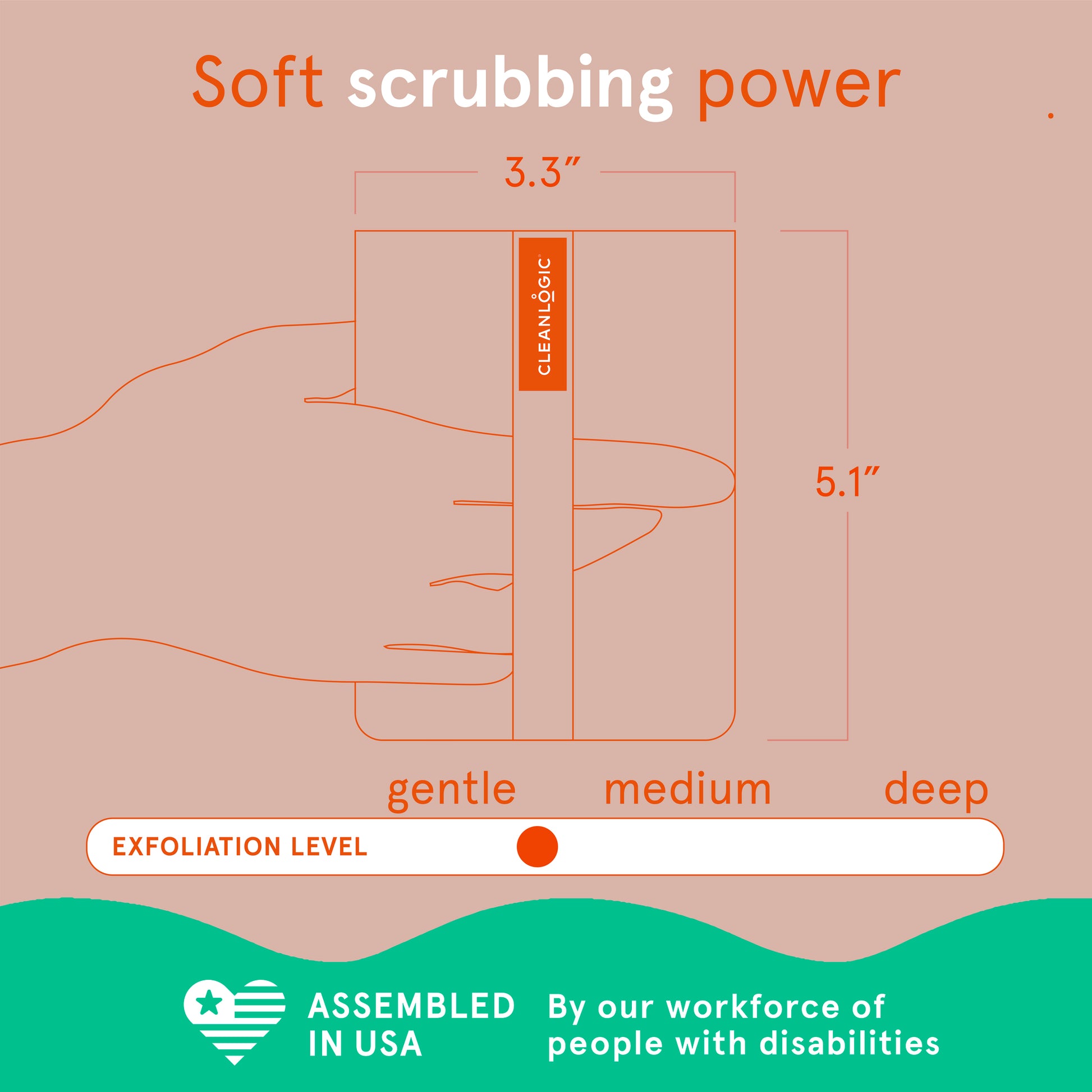 Bath and Body Sensitive Skin 2-in-1 Body Exfoliators