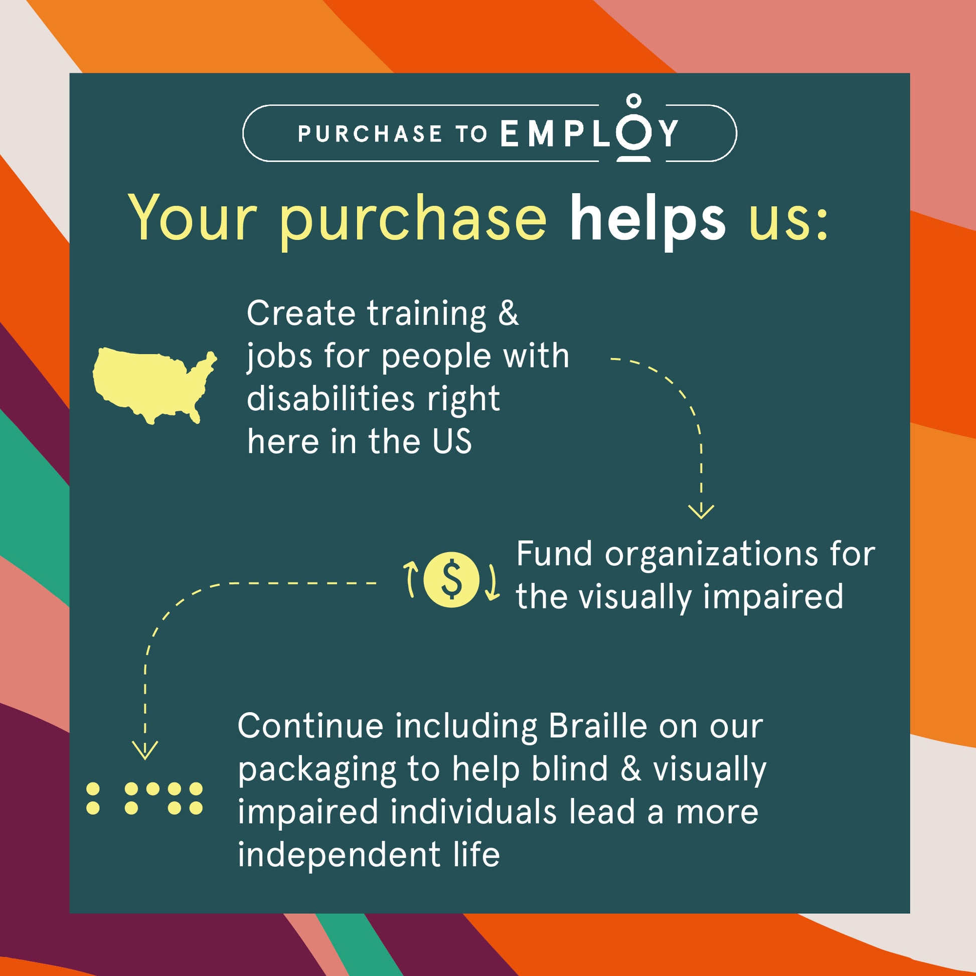 Sport High Performance Mesh Sponge