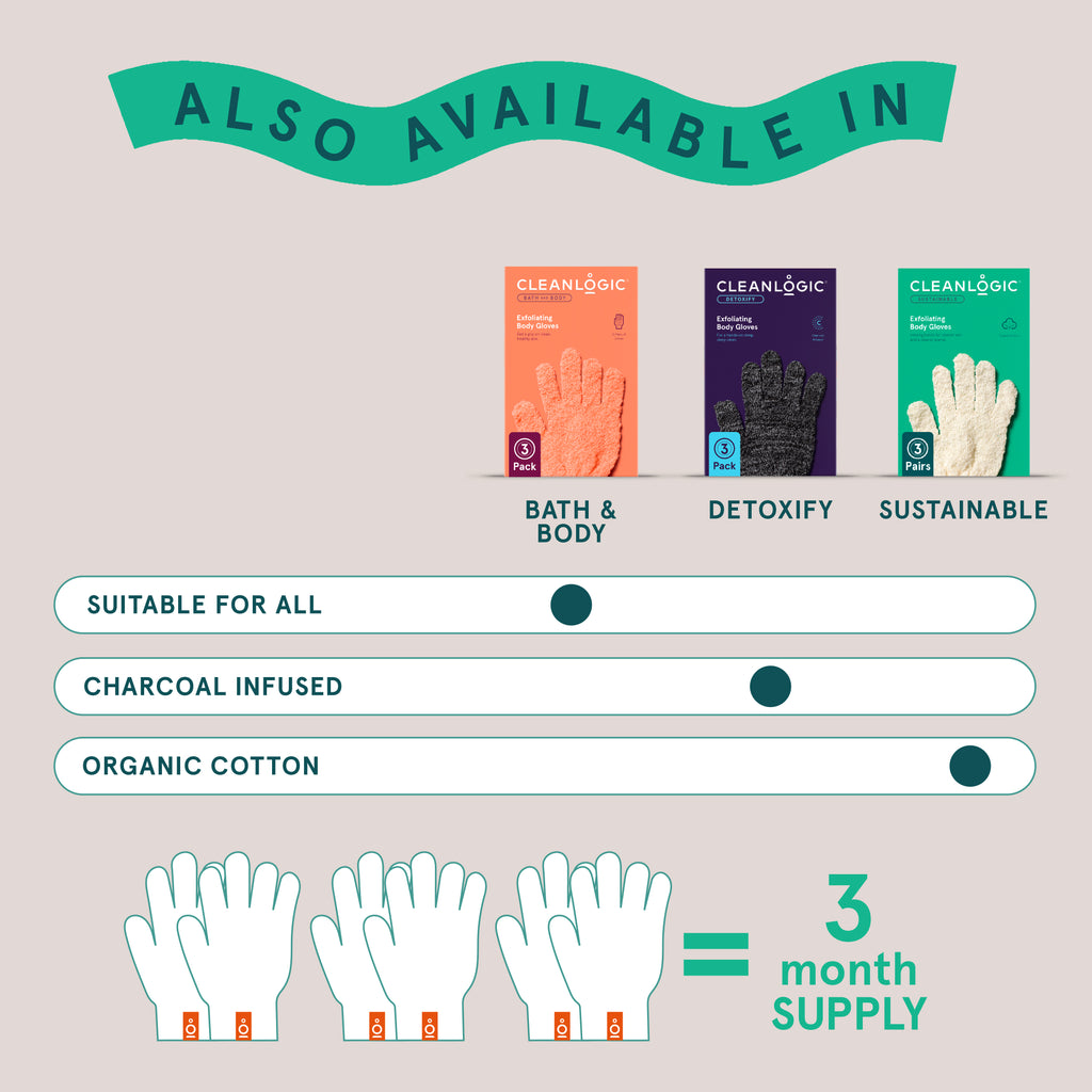 Sustainable Exfoliating Body Gloves