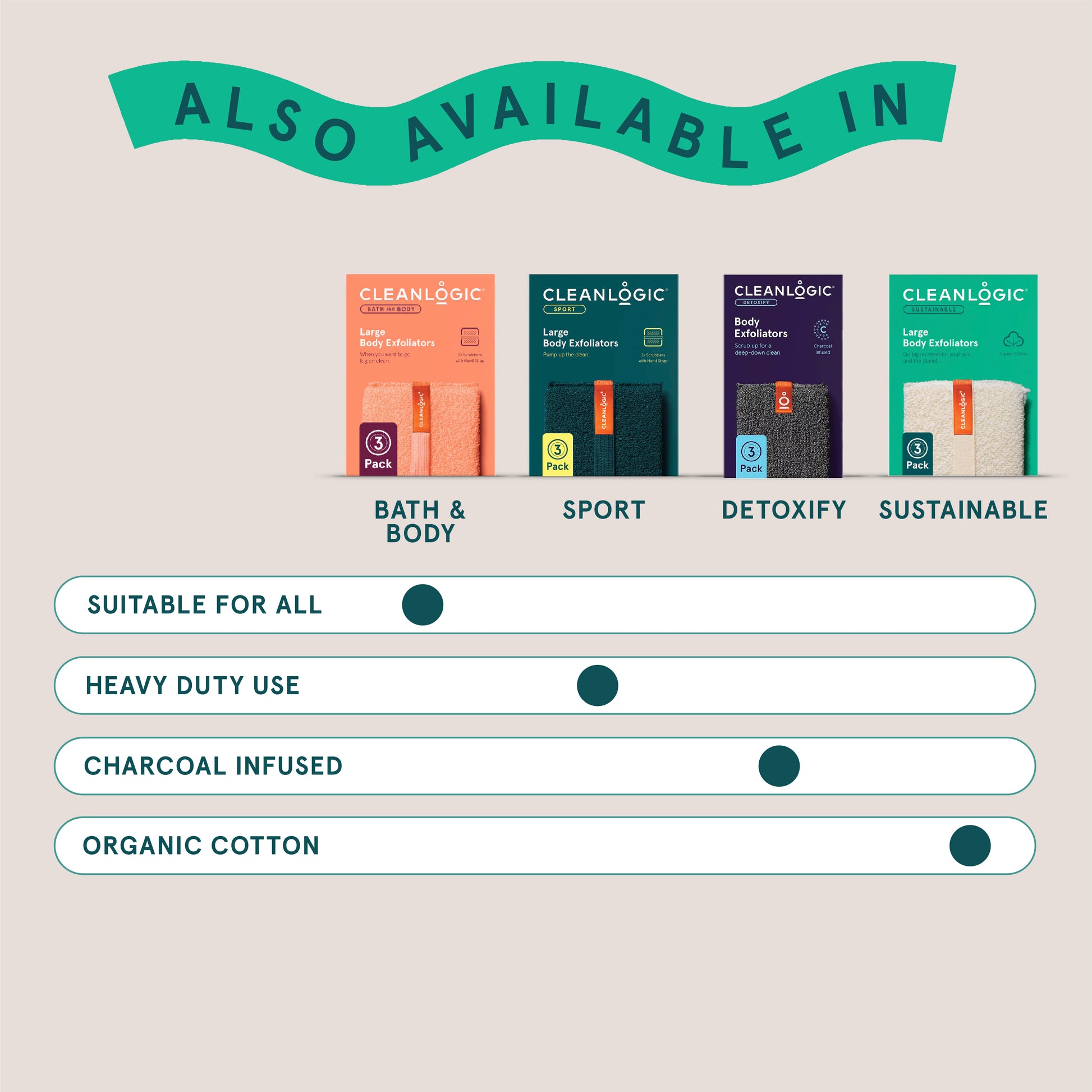 Sustainable Body Exfoliator