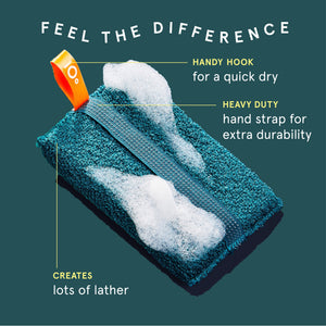 Sport Large Body Exfoliator