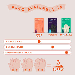 Bath and Body Exfoliating Body Gloves