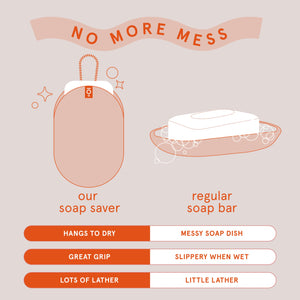 Bath and Body Exfoliating Soap Saver