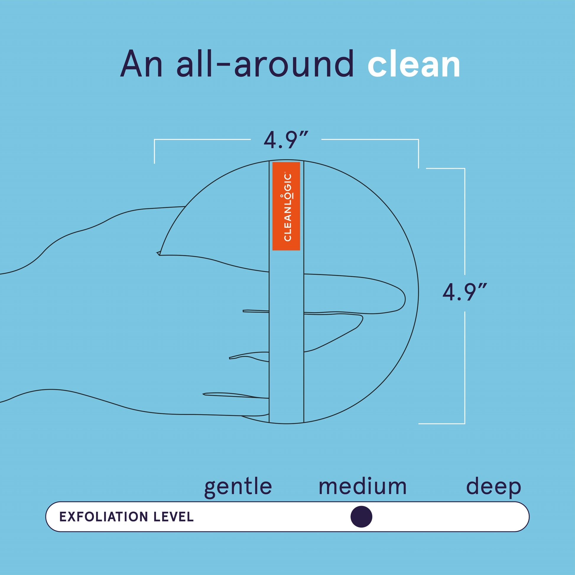 Detoxify Dual-Texture Body Exfoliator