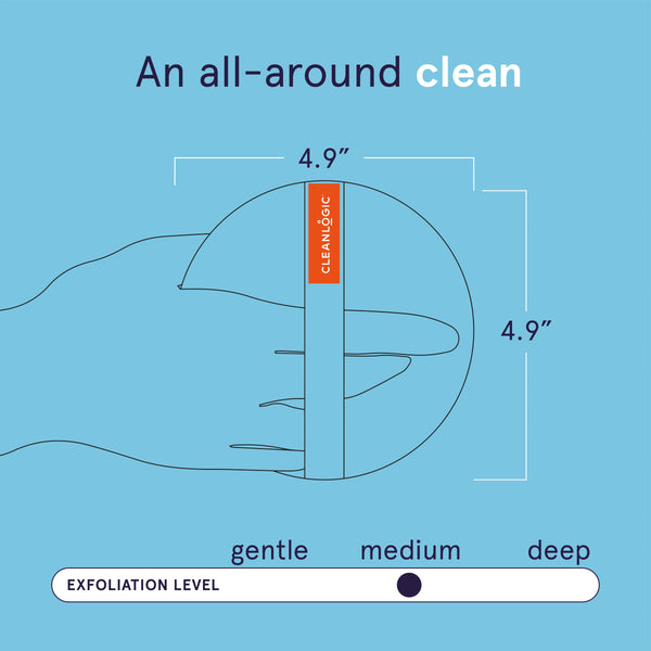 Detoxify Dual-Texture Body Exfoliator