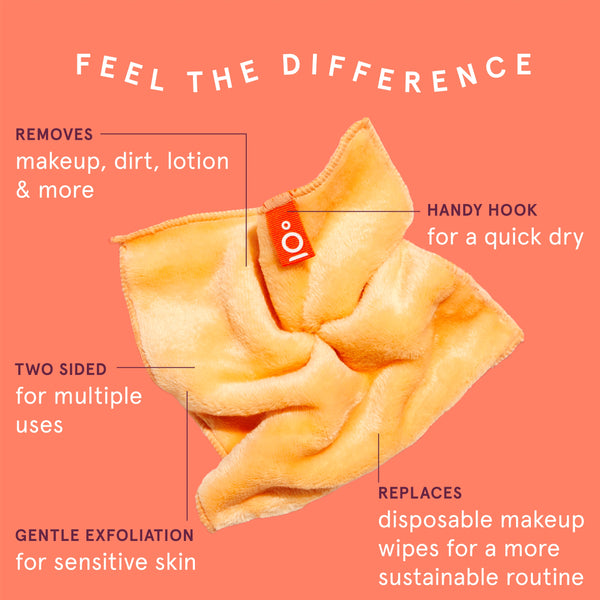 Bath and Body 2:1 Skin Facial Cloth