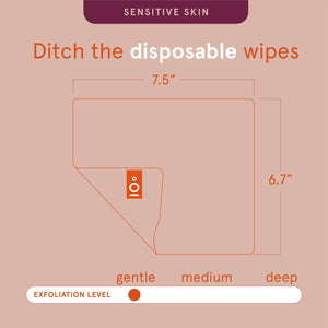Bath and Body 2:1 Skin Facial Cloth