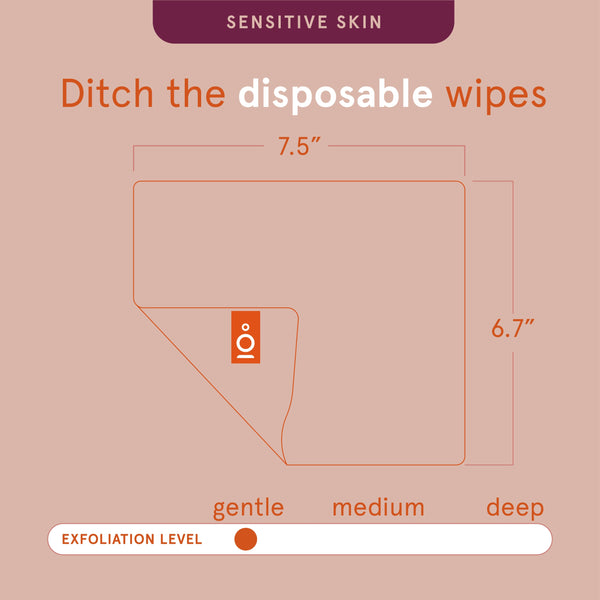 Bath and Body 2:1 Skin Facial Cloth