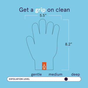 Detoxify Exfoliating Body Gloves, 3 Pair – 6 Count