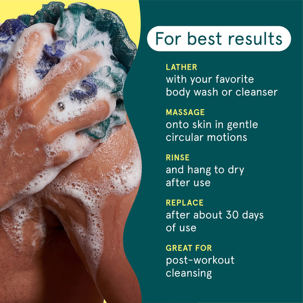 Sport Dual-Texture Mesh Sponge