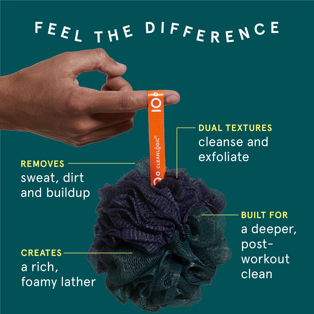 Sport Dual-Texture Mesh Sponge